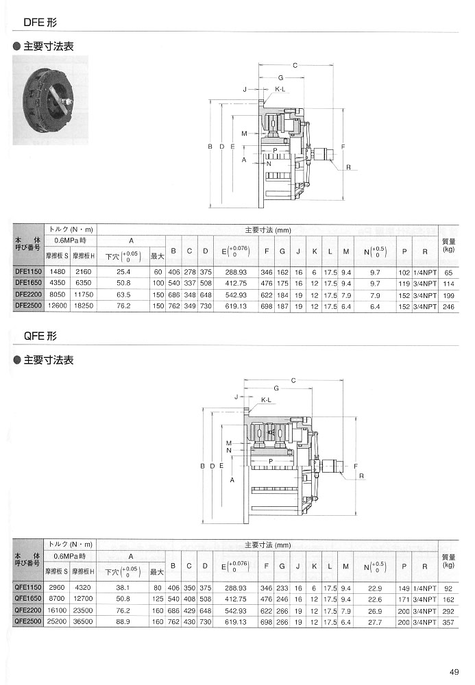 氣動(dòng)離合器