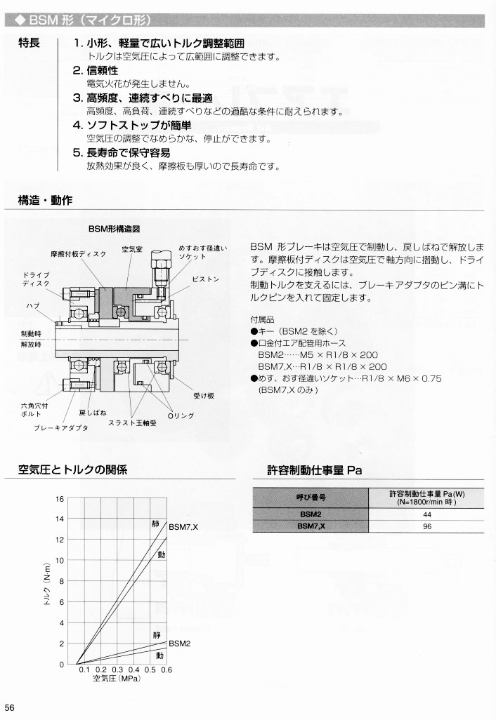 氣動離合器