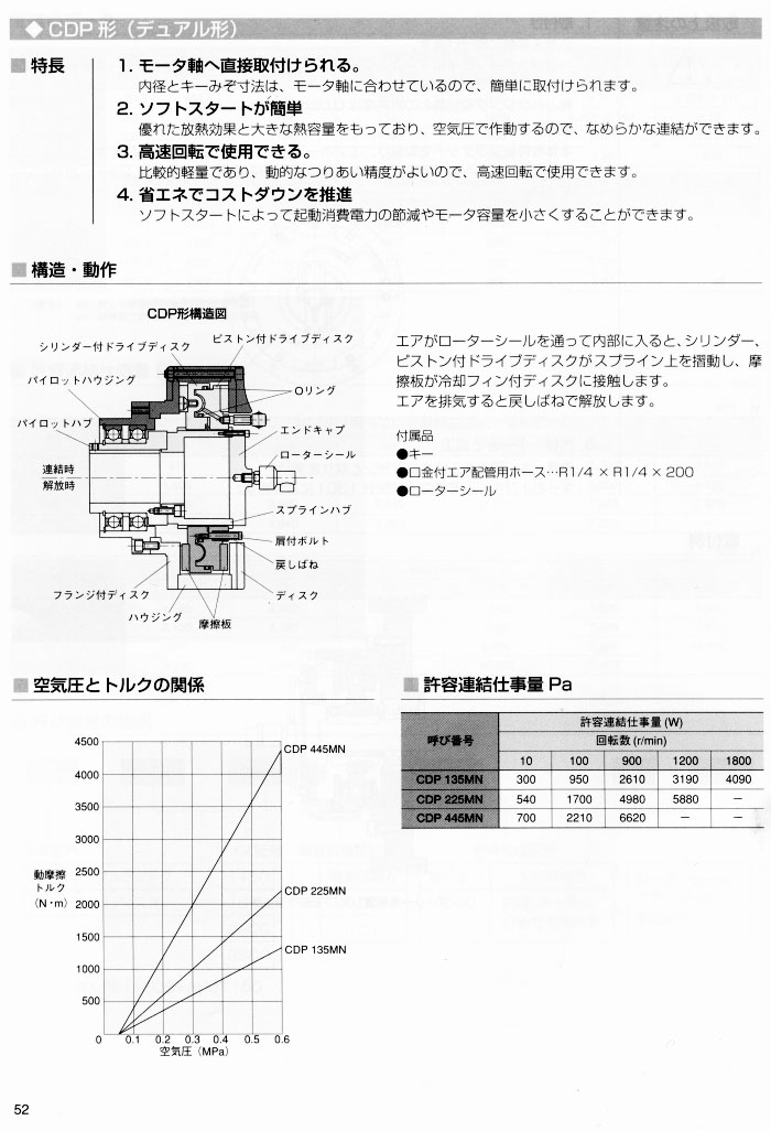 氣動離合器