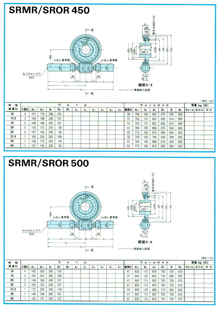 三菱重工減速機(jī)SRMR/SROR450/500