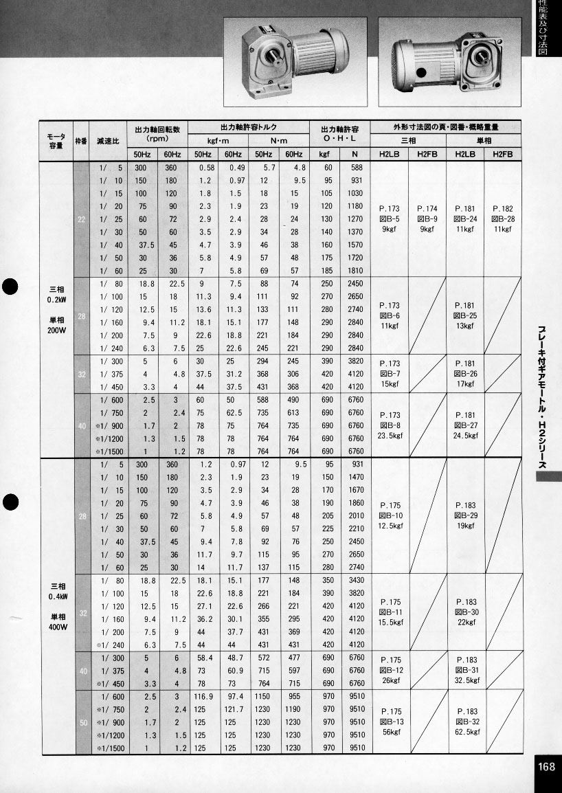 日精減速機