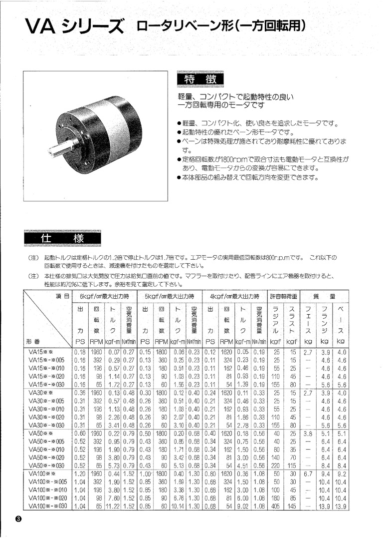 氣動馬達