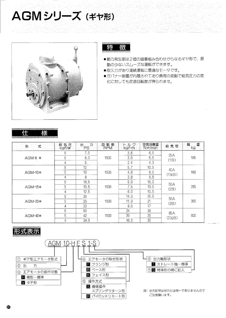 三榮氣動馬達(dá)