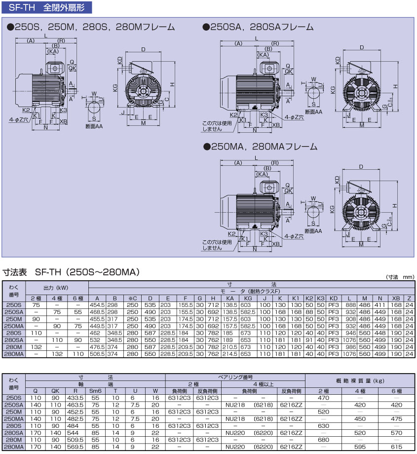 三菱電機SF-TH