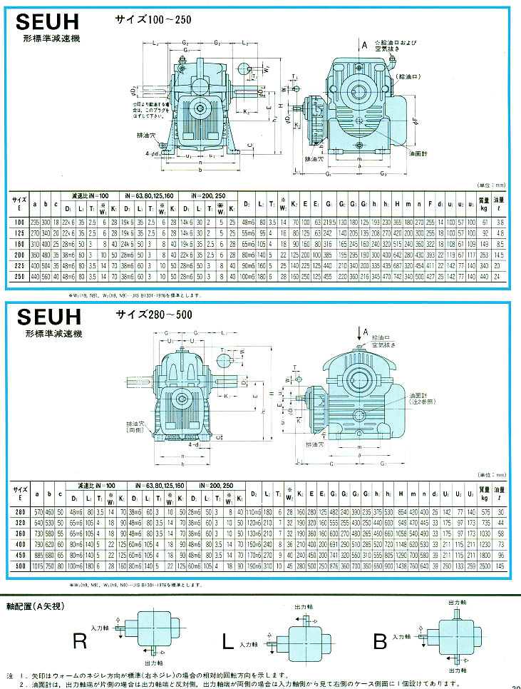 三菱重工減速機SEUH型