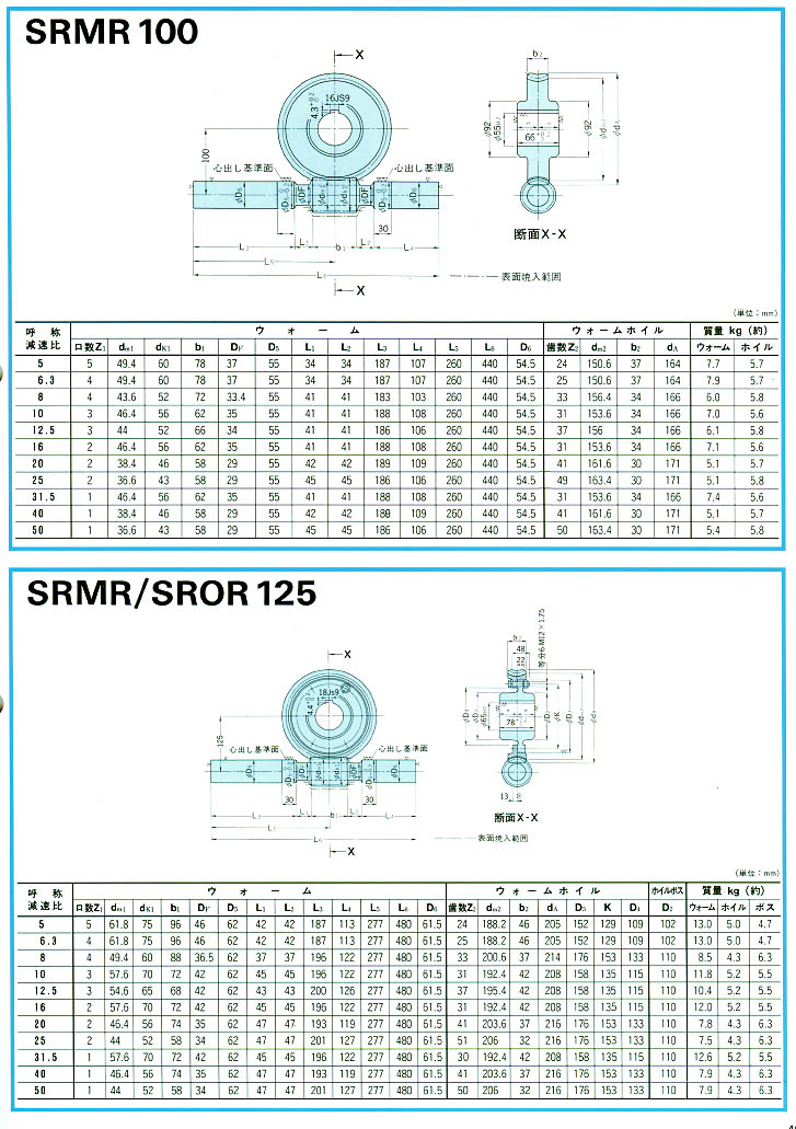三菱重工減速機SRMR100/125
