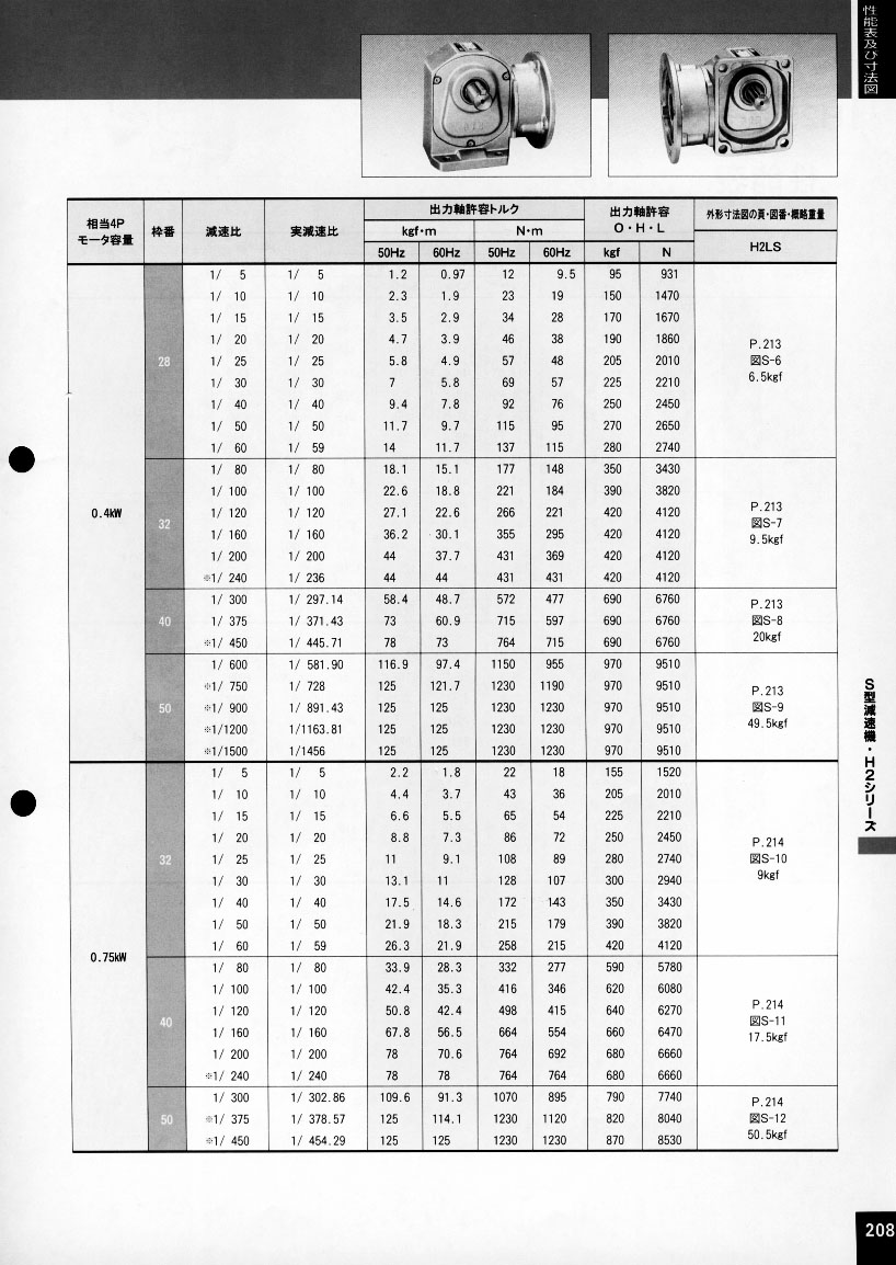 日精減速機