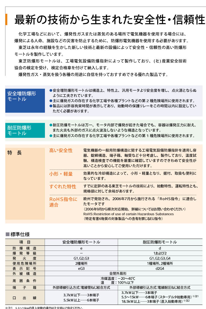 東芝電機