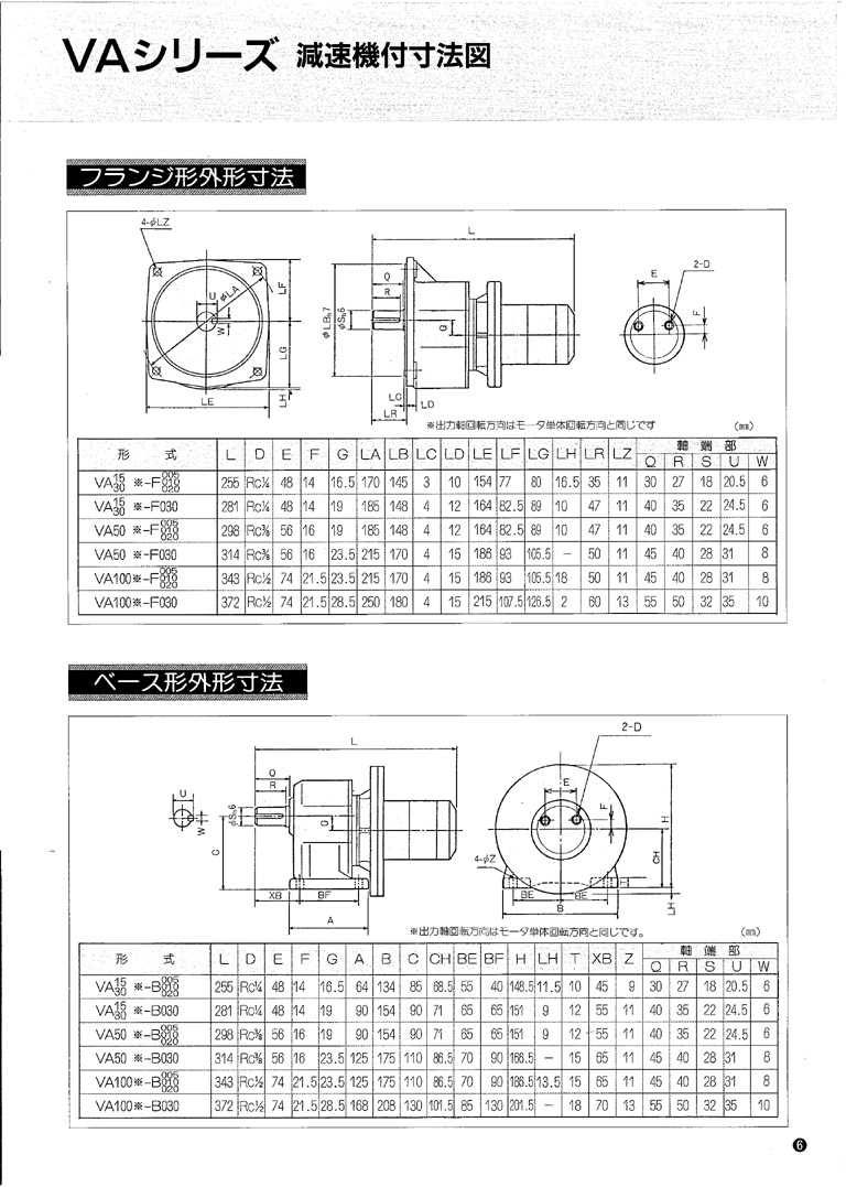 氣動馬達