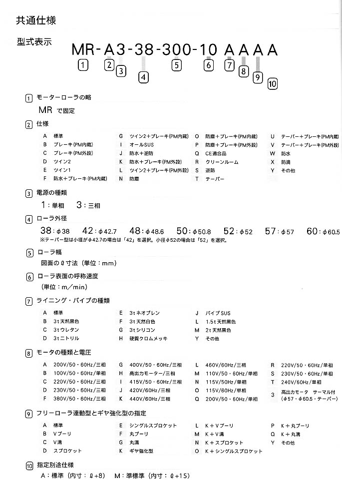 KYOWA協和電動滾筒AC 選型參考