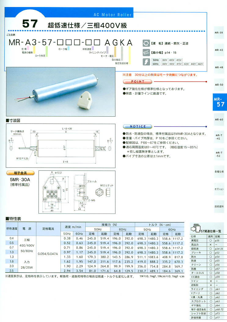 協和電動滾筒MR-A3-57-***-** AGKA